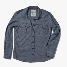 将图片加载到图库查看器，Harriet Chambray
