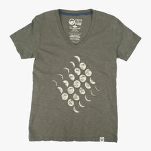 将图片加载到图库查看器，Moon Cycle
